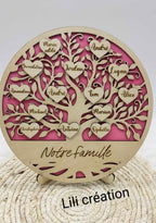 Arbre généalogique personnalisé – "Notre famille"