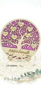 Arbre généalogique personnalisé – "Notre famille"
