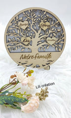 Arbre généalogique personnalisé – "Notre famille"