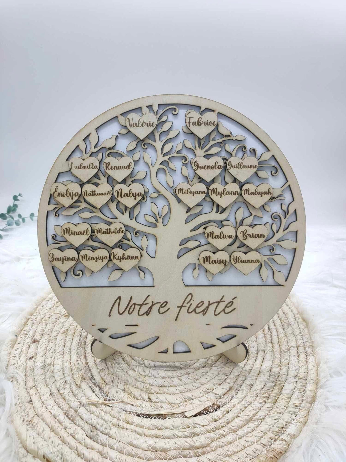 Arbre généalogique personnalisé – "Notre famille"